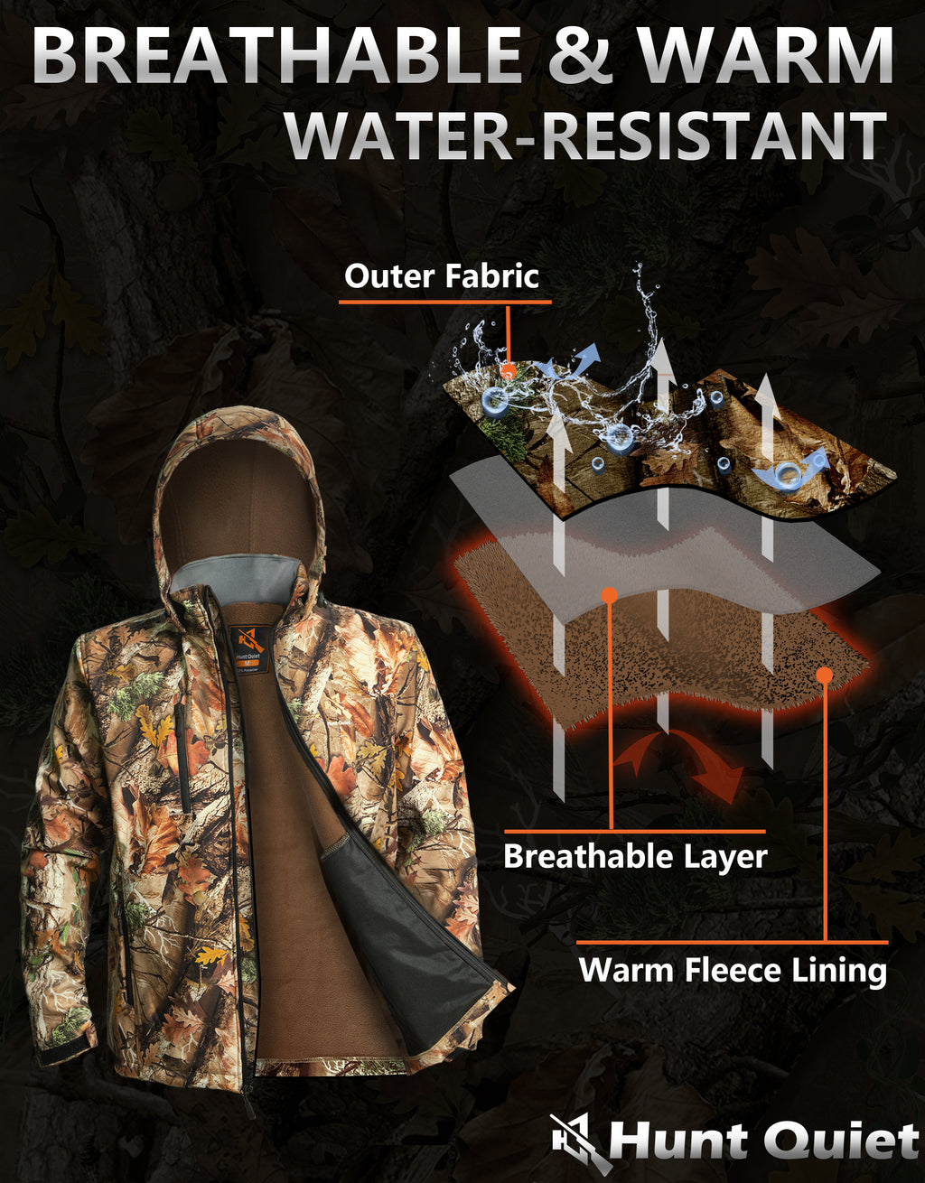 Hunt Quiet Hunting Clothes For Men, Silent Water-Resistant Hunting Jacket & Pants Set with Fleece Lining for Warmth M-XXL