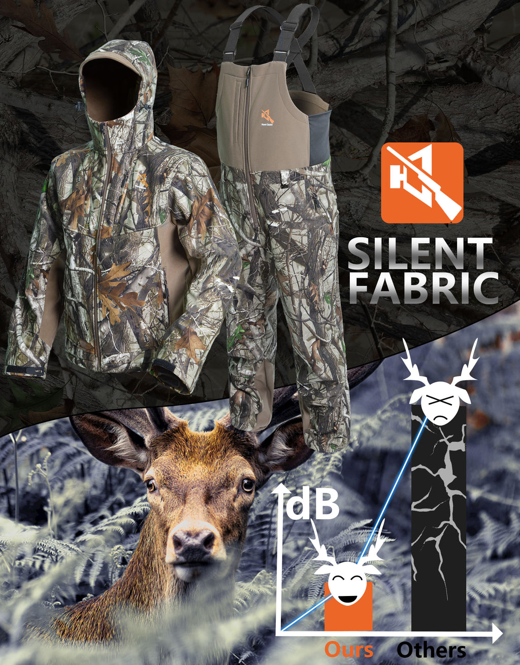 Hunt Quiet Hunting Clothes, Silent Water Resistant Hunting Suit Next Camo G2 (M-XXL)
