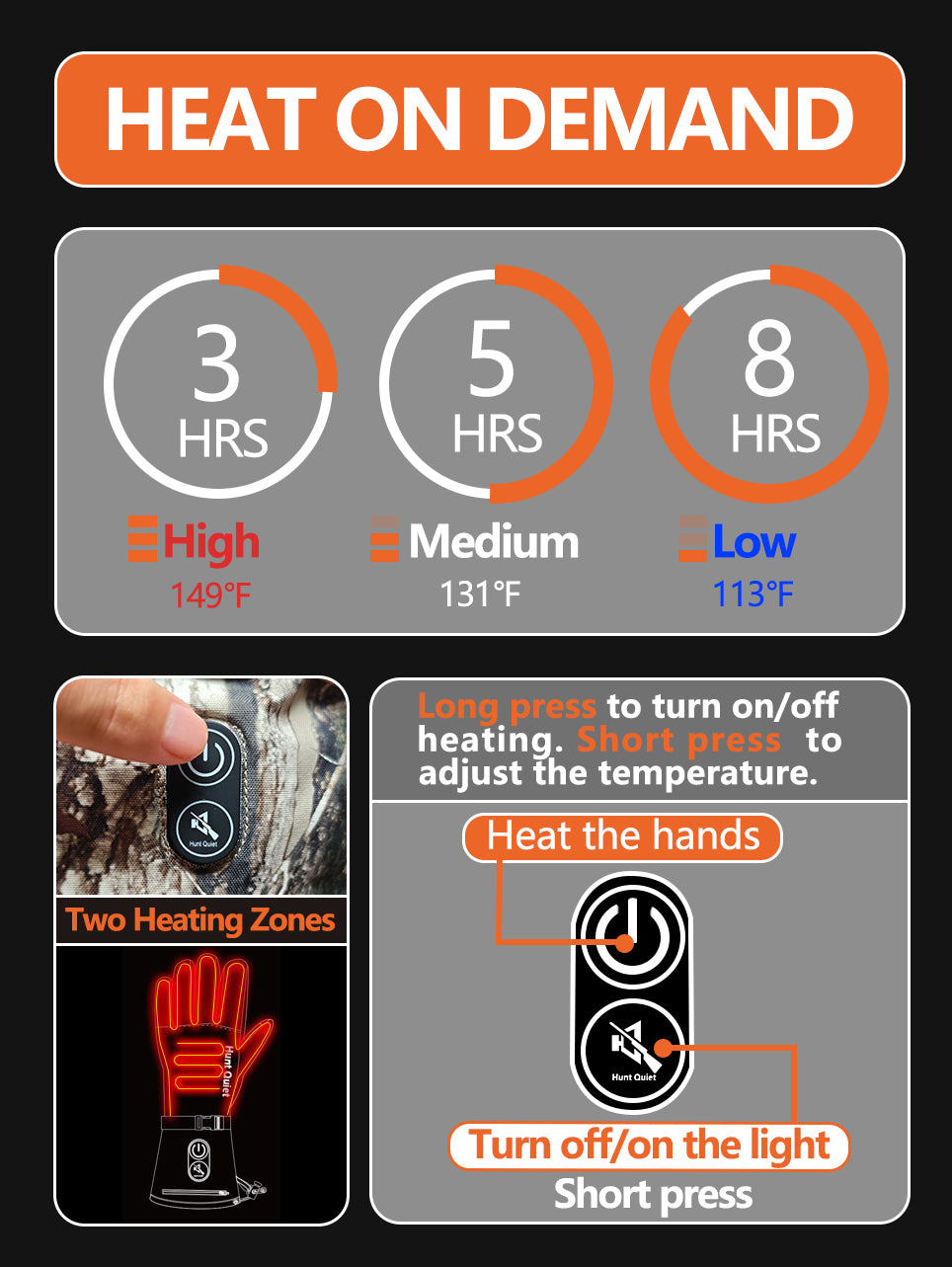 Hunt Quiet Heated Hunting Gloves 7.4V for Men and Women, 2 Batt Packs, Waterproof, Fleece Lined Next Camo G2, M-XXL