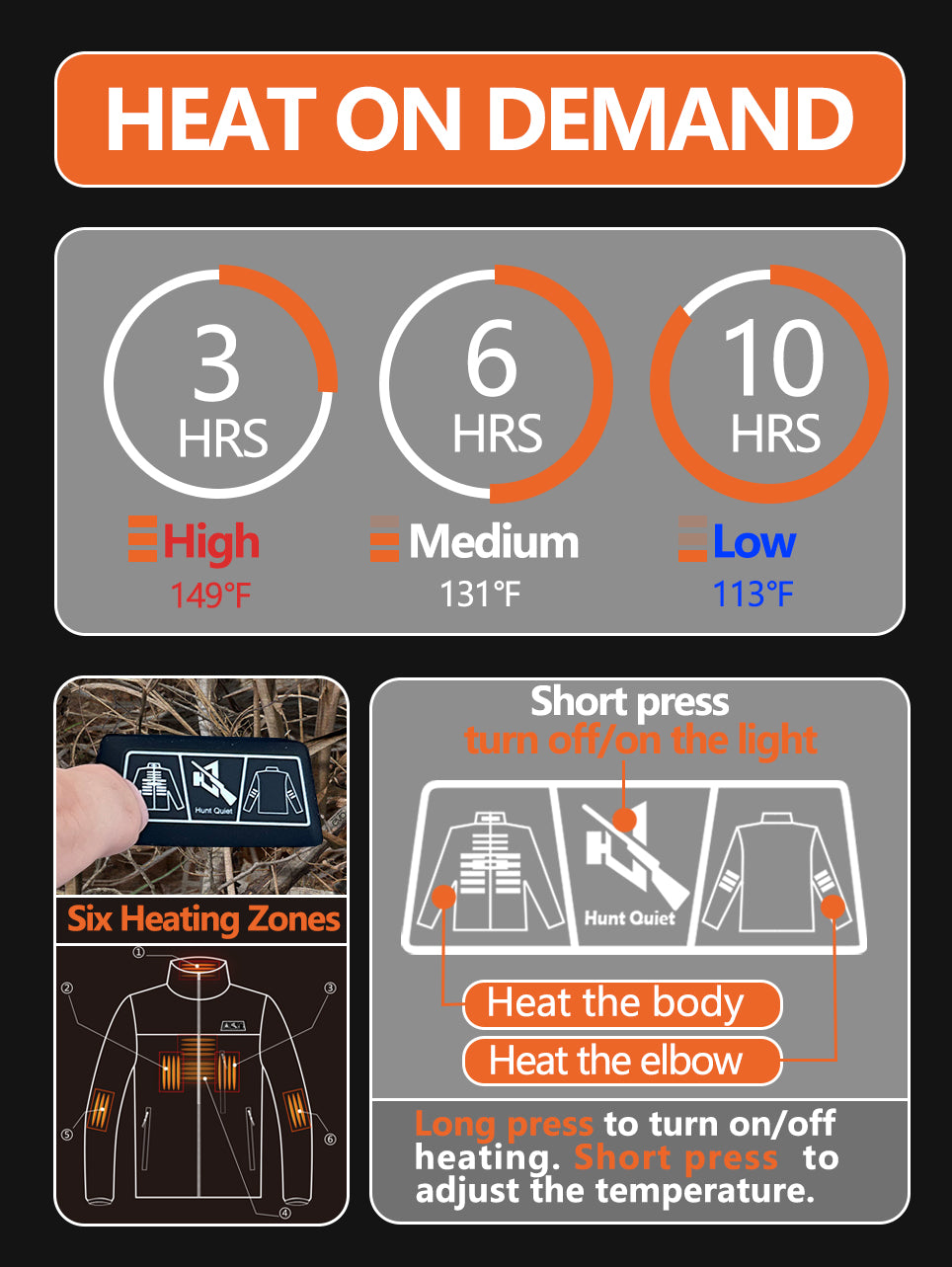 Hunt Quiet Heated Jacket For Men With Battery, 100% Waterproof Insulated Coat for Duck Hunting (Evos Camo, M-XXL)