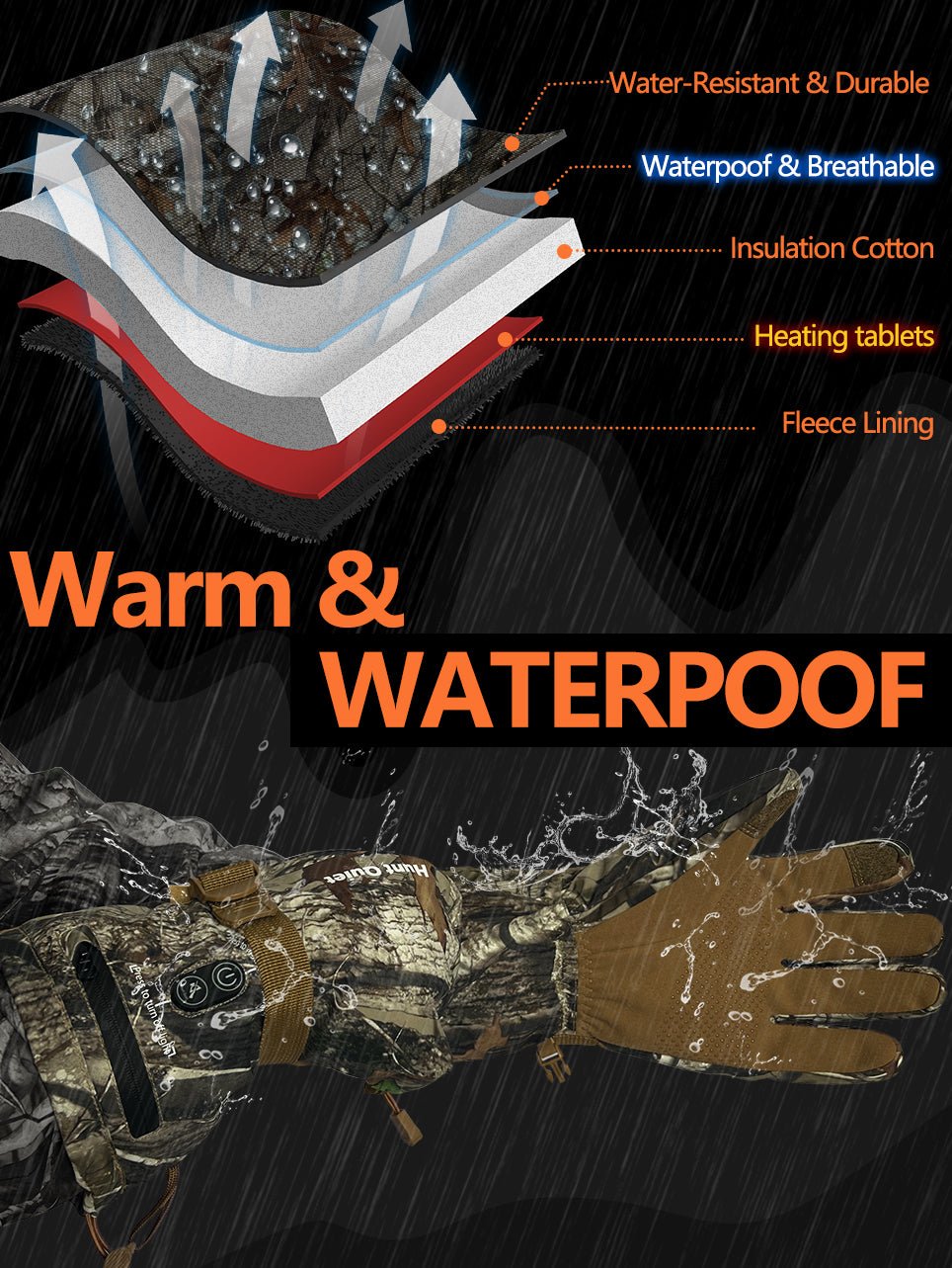 Hunt Quiet Heated Hunting Gloves 7.4V for Men and Women, 2 Batt Packs, Waterproof, Fleece Lined Next Camo G2, M-XXL