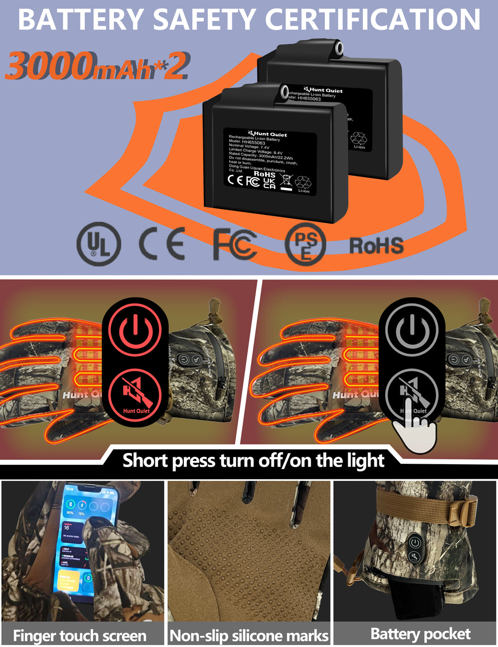 Hunt Quiet Heated Hunting Gloves 7.4V for Men and Women, 2 Batt Packs, Waterproof, Fleece Lined Next Camo G2, M-XXL