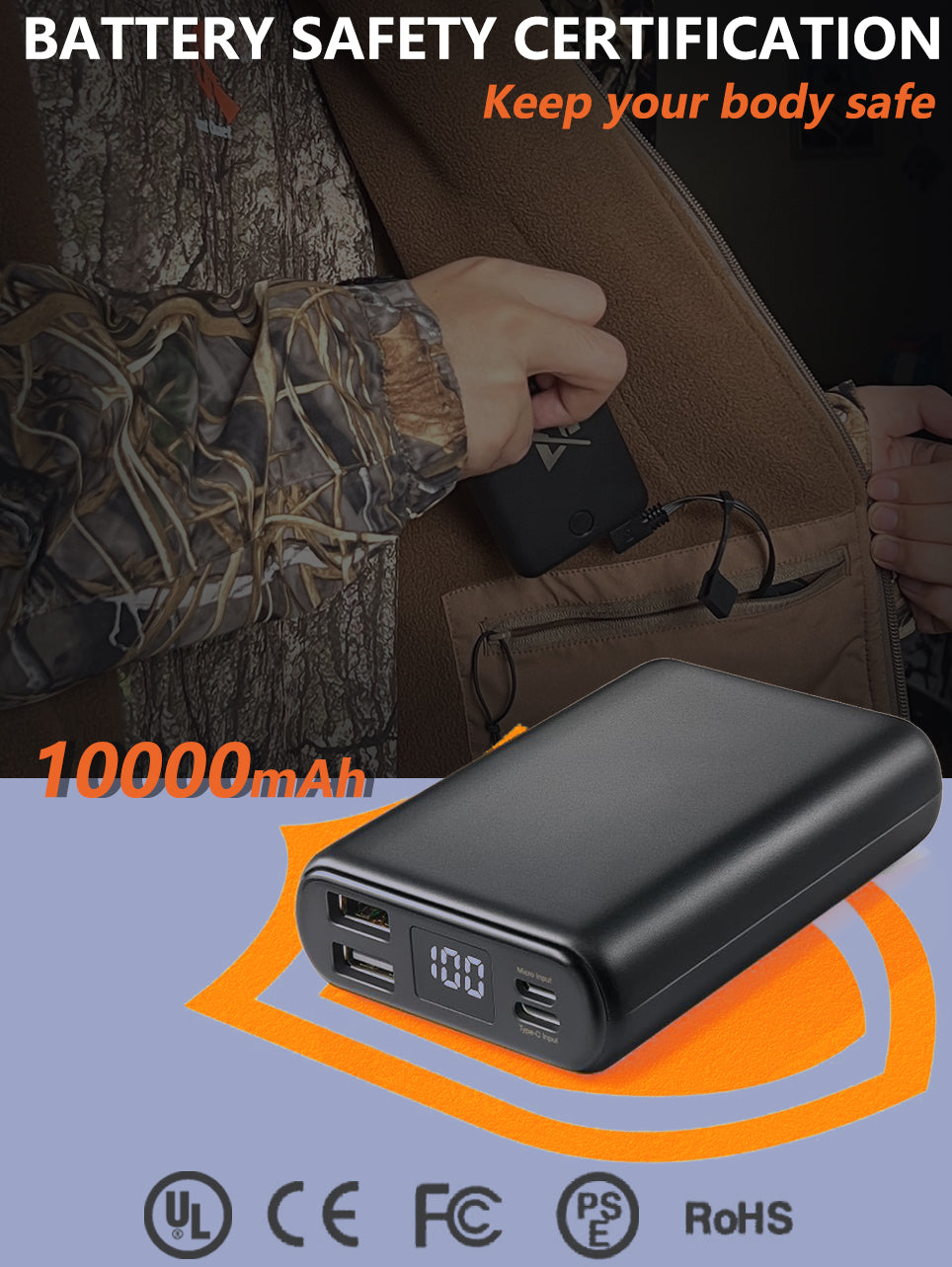 Hunt Quiet Heated Jacket For Men With Battery, 100% Waterproof Insulated Coat for Duck Hunting (Evos Camo, M-XXL)