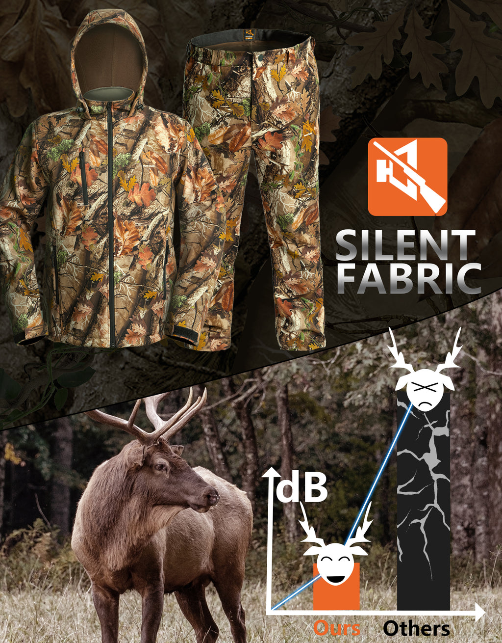 Hunt Quiet Hunting Clothes For Men, Silent Water-Resistant Hunting Jacket & Pants Set with Fleece Lining for Warmth M-XXL